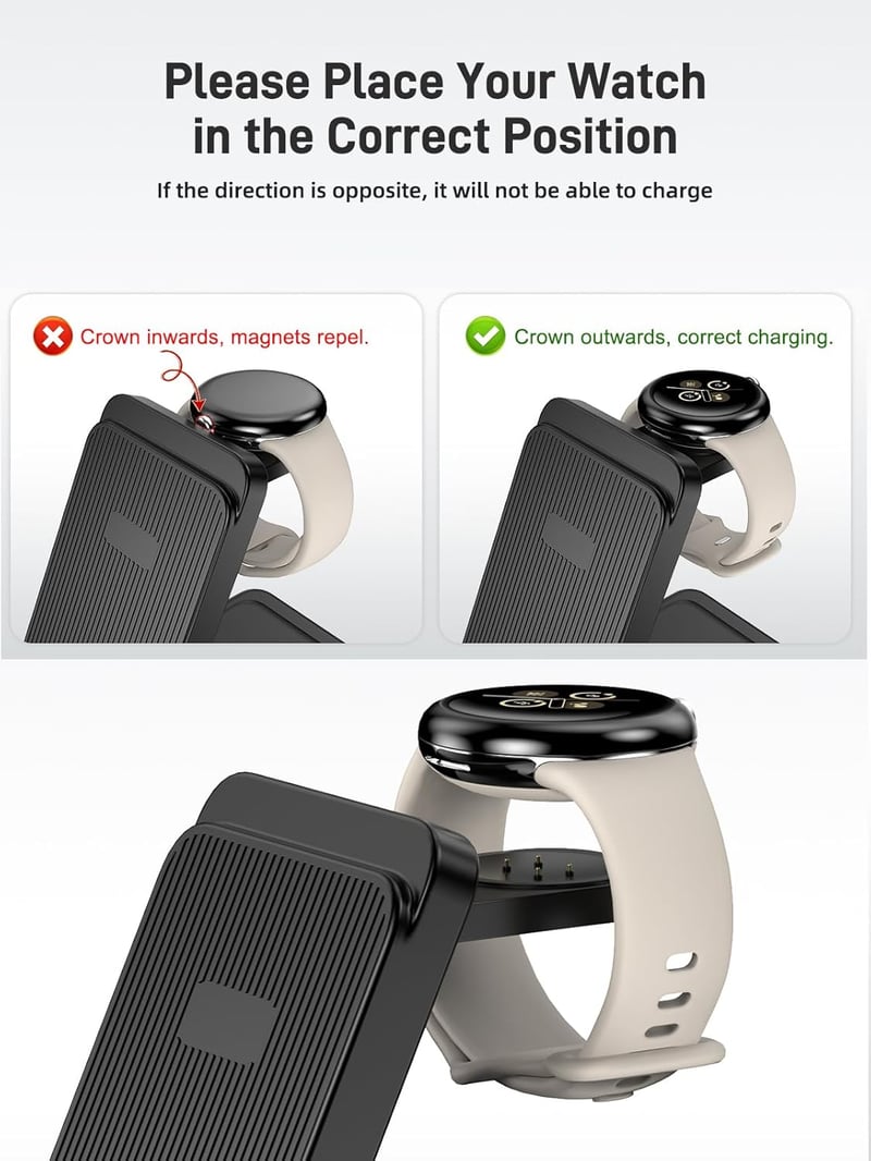 NeotrixQI 3 az 1-ben Indukciós Töltőállomás Google Pixel Watch 3/2, Pixel 10/9/9 Pro/8/8a/7 és Pixel Buds Pro 2 készülékekhez - Összecsukhat