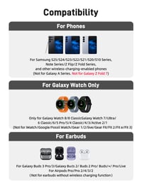Stație de încărcare wireless 3 în 1 Samsung pentru Galaxy S24 Ultra, Watch 6 și Buds 2 Pro, cu ceas digital 9