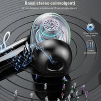 Bezdrôtové slúchadlá Nerunsa D60 Bluetooth 5.4 so 4 ENC mikrofónmi, IP7, LED displej – obsidiánovo čierne 3