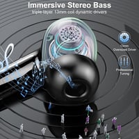 Nerunsa Bluetooth 5.4 in-ear fülhallgató HiFi, 50 óra üzemidő, IP7, LED kijelző 3