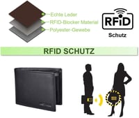 Nestron férfi bőr pénztárca RFID védelemmel fekete 7