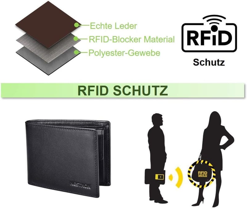 Nestron férfi bőr pénztárca RFID védelemmel fekete