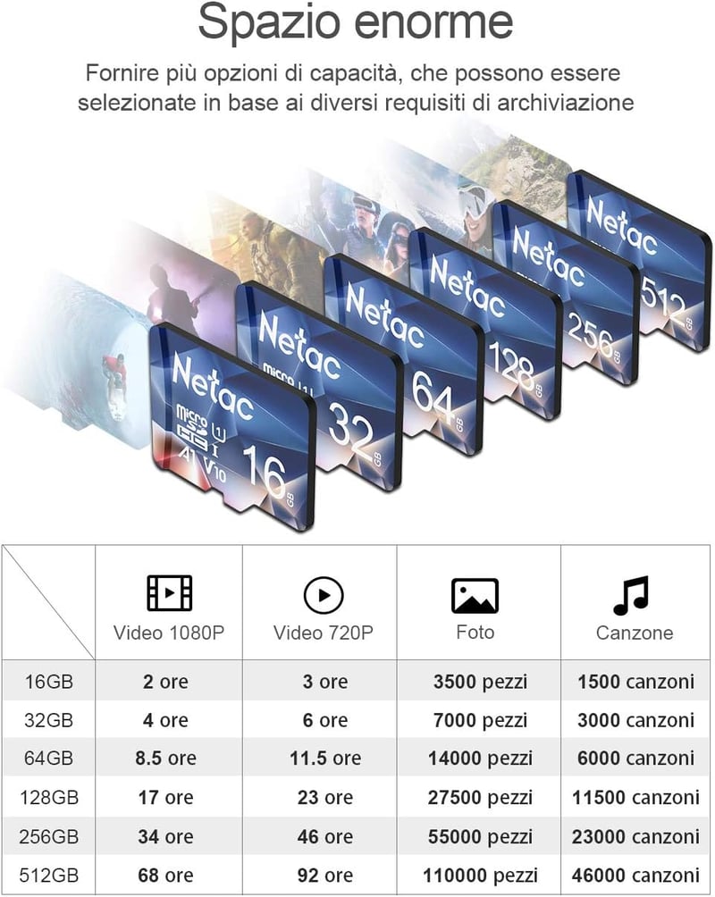 Netac 64GB Micro SD kártya 3 csomag A1 U3 V30 4K 100MB/s telefon kamera - 2-64 gb