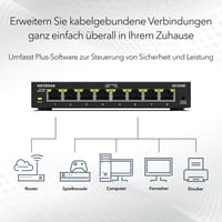 NETGEAR GS308E 8 portos Gigabit Ethernet menedzselt switch - fekete 6