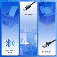 NetumScan Bluetooth USB LAN 80mm POS Hőnyomtató - 300mm/s Sebességű Nyugtanyomtató Automatikus Vágóval, Pénztárfiók Támogatással, Windows/Ma 3