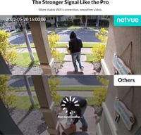NETVUE WiFi Biztonsági Kamera 360° Forgatható FHD Éjszakai Látás Mozgásérzékelés 6