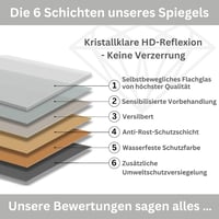 Neue Design Ovális Fürdőszobai Tükör - Modern Stílusú Fali Tükör Csiszolt Szegéllyel, 70x50 cm, Keret Nélküli Üveg Kivitel, Álló Formátum 6