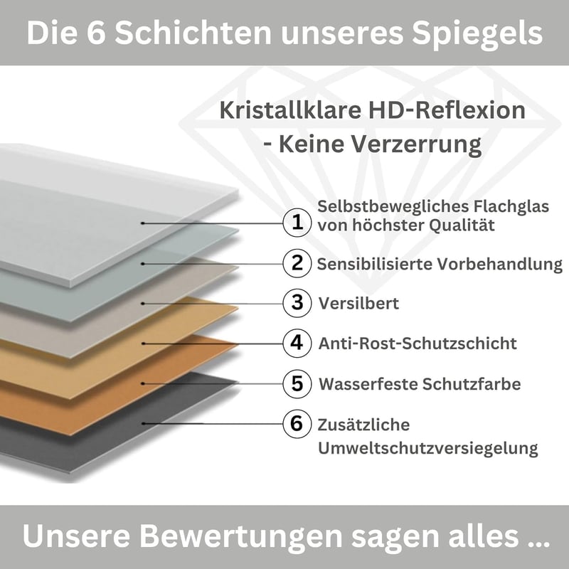 Neue Design Ovális Fürdőszobai Tükör - Modern Stílusú Fali Tükör Csiszolt Szegéllyel, 70x50 cm, Keret Nélküli Üveg Kivitel, Álló Formátum