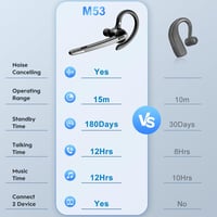 New Bee Bluetooth headset V5.1 kihangosító, 72 óra üzemidő, CVC 8.0 Dual ENC zajszűrő mikrofon, töltőtáskával iPhone Android laptophoz, feke 6