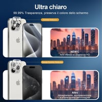 NEW'C iPhone 15 Pro edzett üvegfólia + kameravédő fólia csomag - 4 db 7