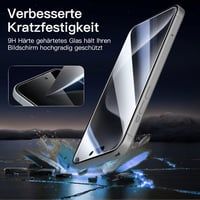 NEW'C adatvédő edzett üveg iPhone 15 Pro (6,1"), 28 fokos betekintésvédelem - 3 db 6