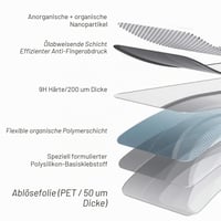Ochranné tvrdené sklo NEW'C na displej Huawei P30, 9H, 0,33 mm, HD, 2 ks 6