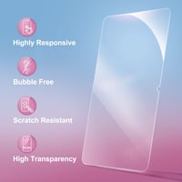 Folie de protecție din sticlă securizată NEW'C pentru iPad 11 gen. (2025) / iPad 10 gen. (2022) 10,9" - 2 bucăți 6