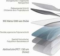 NEW'C iPhone 12 / 12 Pro edzett üveg kijelzővédő 9H, 0,33 mm - 3 db 7