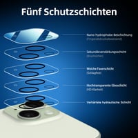 Folie de protecție din sticlă securizată și protecție pentru cameră New'C pentru iPhone 15 4