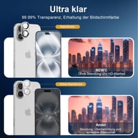 Protecție ecran din sticlă securizată New'C pentru iPhone 16 Plus cu protecție pentru cameră 7