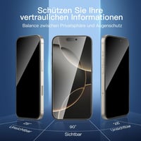 NEW'C iPhone 16 Pro Üvegfólia Szett 2db Adatvédelmi + 2db Kamera Védelem - 16 Pro 6,3 Zoll, black 4