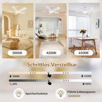 Newday 106 cm Mennyezeti Ventilátor Távirányítóval, Dimmelhető LED Világítással, 5 Lapátos Motor, Hálószobához és Nappalihoz 3