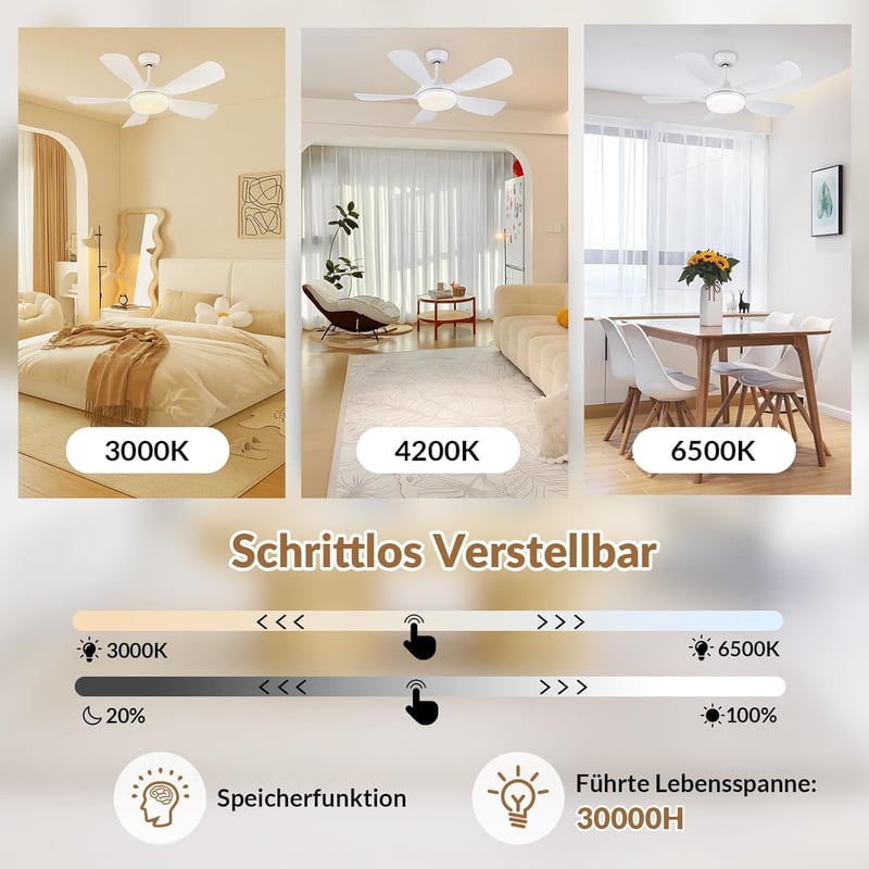 Newday 106 cm Mennyezeti Ventilátor Távirányítóval, Dimmelhető LED Világítással, 5 Lapátos Motor, Hálószobához és Nappalihoz