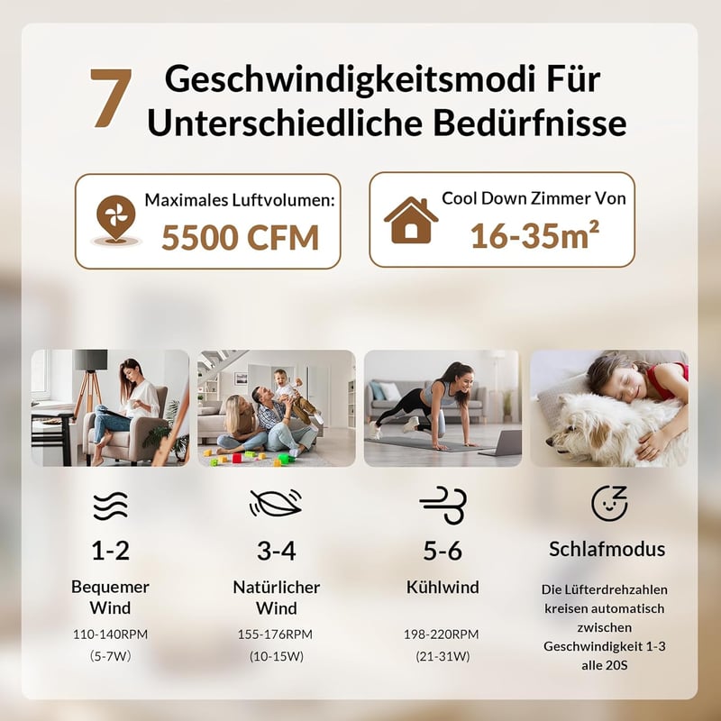Newday 106 cm Mennyezeti Ventilátor Távirányítóval, Dimmelhető LED Világítással, 5 Lapátos Motor, Hálószobához és Nappalihoz