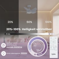 Newday mennyezeti ventilátor fa szín 106 cm világítással távirányítóval csendes fényerőszabályzós DC motor kétirányú 5 lapát 4