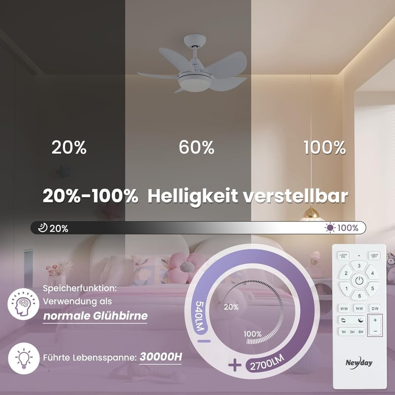 Newday mennyezeti ventilátor fa szín 106 cm világítással távirányítóval csendes fényerőszabályzós DC motor kétirányú 5 lapát
