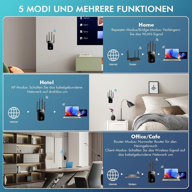 NEWFAST 1200 Mbps Dual-Band WiFi jelerősítő repeater 2.4 és 5 GHz routerhez, vezeték nélküli internet bővítő készülék