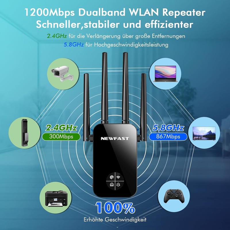NEWFAST 1200 Mbps Dual-Band WiFi jelerősítő repeater 2.4 és 5 GHz routerhez, vezeték nélküli internet bővítő készülék