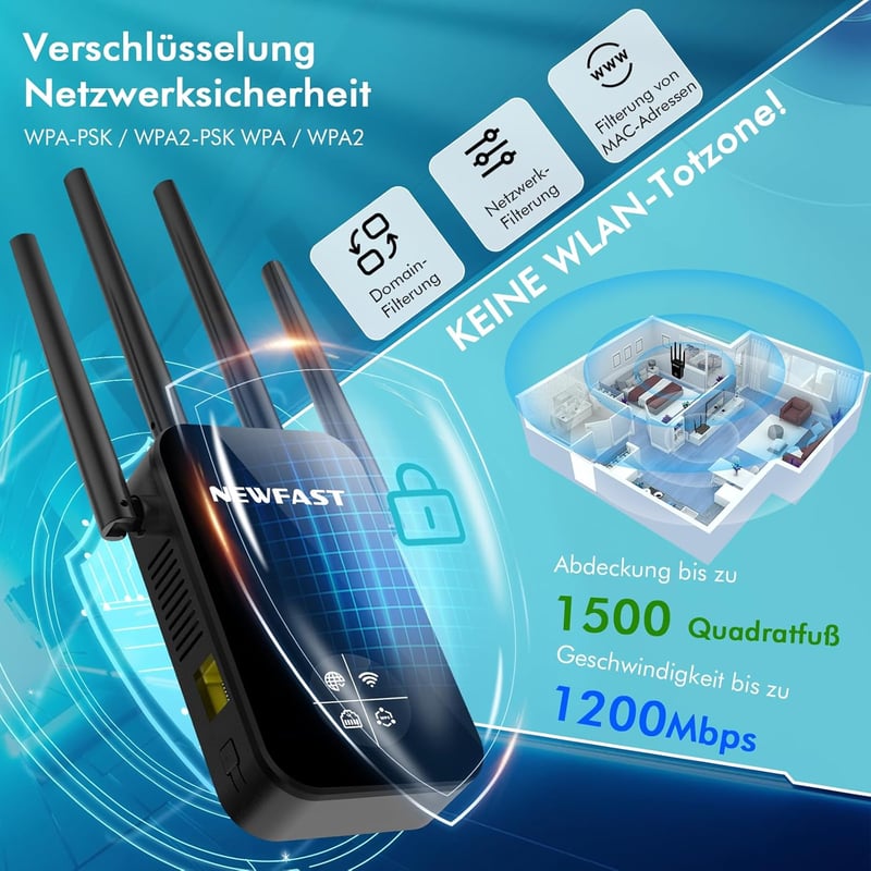 NEWFAST 1200 Mbps Dual-Band WiFi jelerősítő repeater 2.4 és 5 GHz routerhez, vezeték nélküli internet bővítő készülék