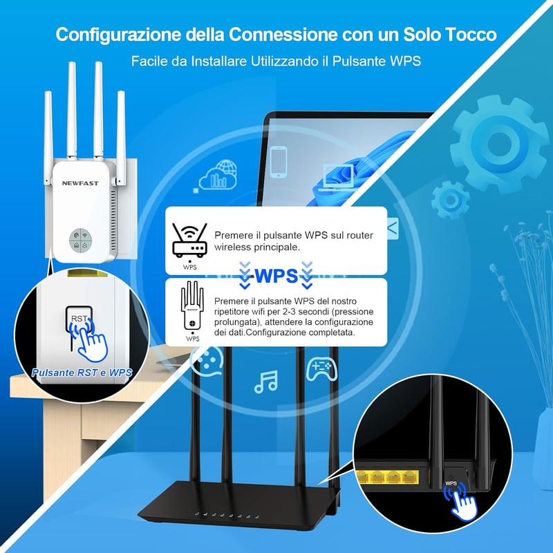 NEWFAST 1200Mbps WiFi erősítő, 2.4GHz/5GHz, 4 antenna, Ethernet, WPS