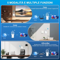 NEWFAST 1200Mbps WiFi erősítő, 2.4GHz/5GHz, 4 antenna, Ethernet, WPS 6