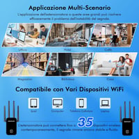 NEWFAST WiFi5 1200Mbps WiFi erősítő, Dual Band bővítő 4 antennával és LAN porttal 5
