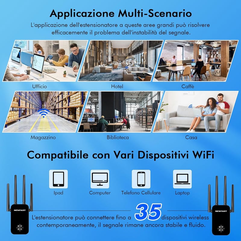 NEWFAST WiFi5 1200Mbps WiFi erősítő, Dual Band bővítő 4 antennával és LAN porttal