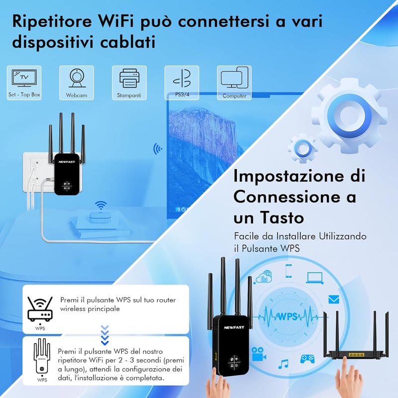 NEWFAST WiFi5 1200Mbps WiFi erősítő, Dual Band bővítő 4 antennával és LAN porttal