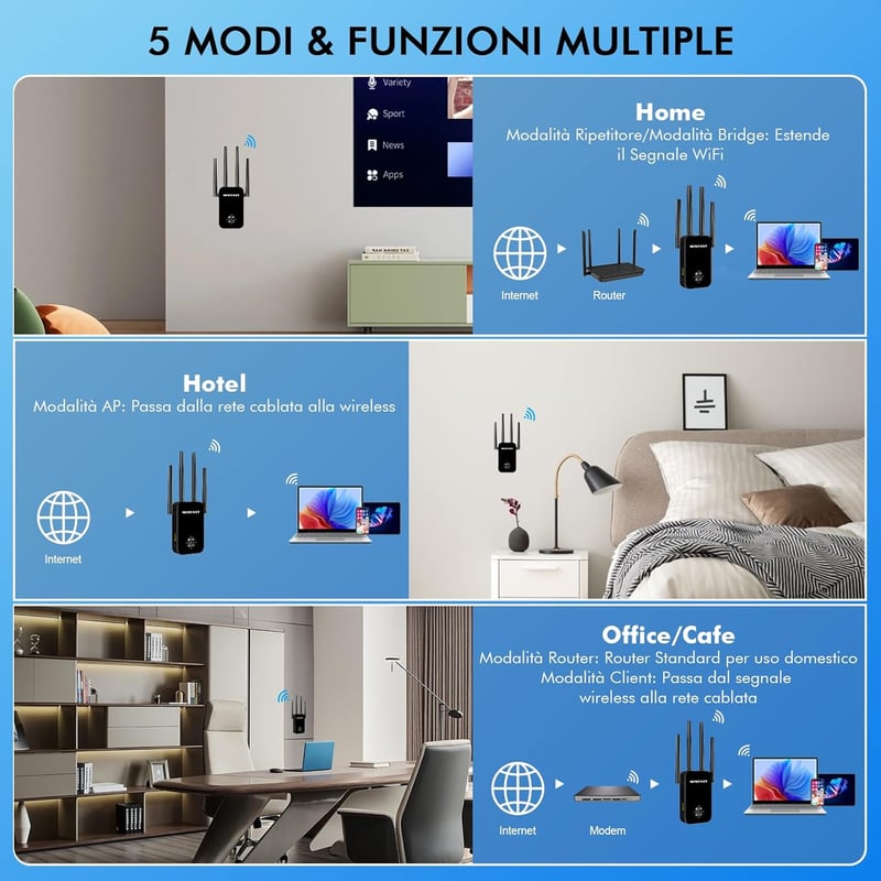 NEWFAST WiFi5 1200Mbps WiFi erősítő, Dual Band bővítő 4 antennával és LAN porttal