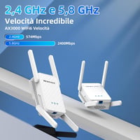 NEWFAST WiFi6 3000 Mbps Erősítő Dual Band 2,4/5 GHz Gigabit Ethernet 4 Antenna 2