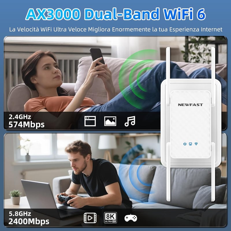 NEWFAST WiFi6 3000 Mbps Erősítő Dual Band 2,4/5 GHz Gigabit Ethernet 4 Antenna