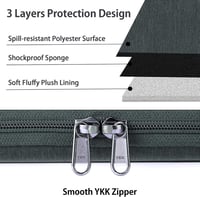 NEWHEY 15 Inch Laptop Sleeve Vízálló Ütésálló Notebook Táska Szürke 3
