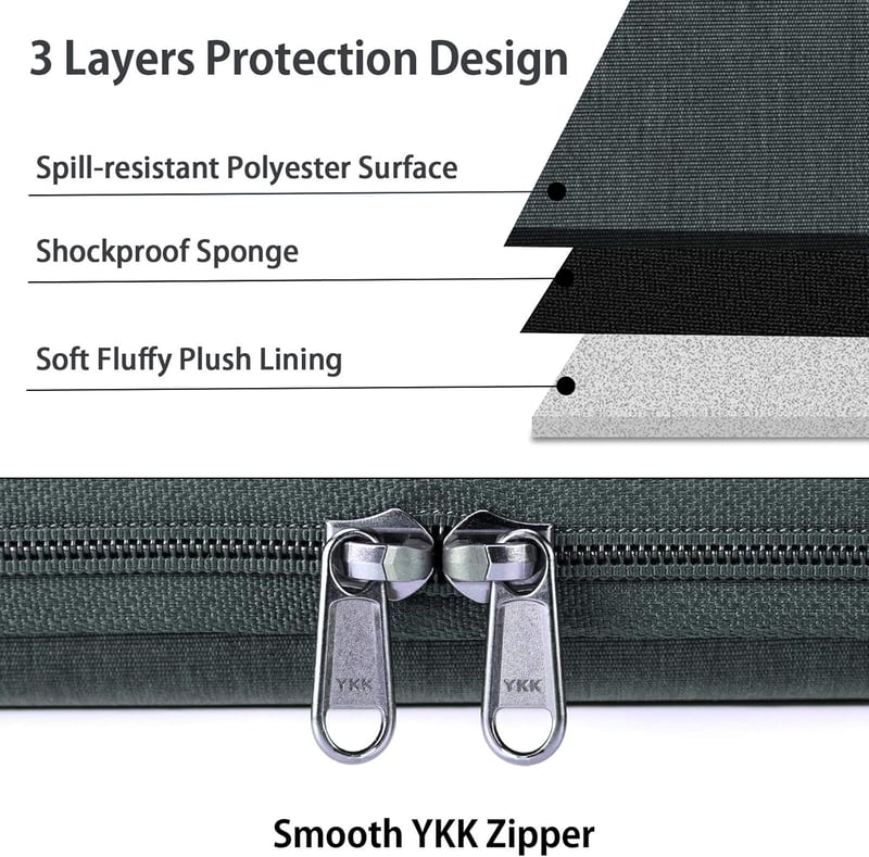 NEWHEY 15 Inch Laptop Sleeve Vízálló Ütésálló Notebook Táska Szürke