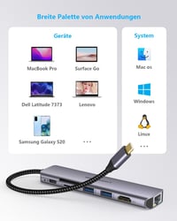 Newmight 7 az 1-ben USB C Hub Ethernet csatlakozóval, 4K HDMI, 2 USB 3.0, 100W PD, SD/TF kártyaolvasó - iPhone 15/MacBook/iPad/Dell/HP kompa 8