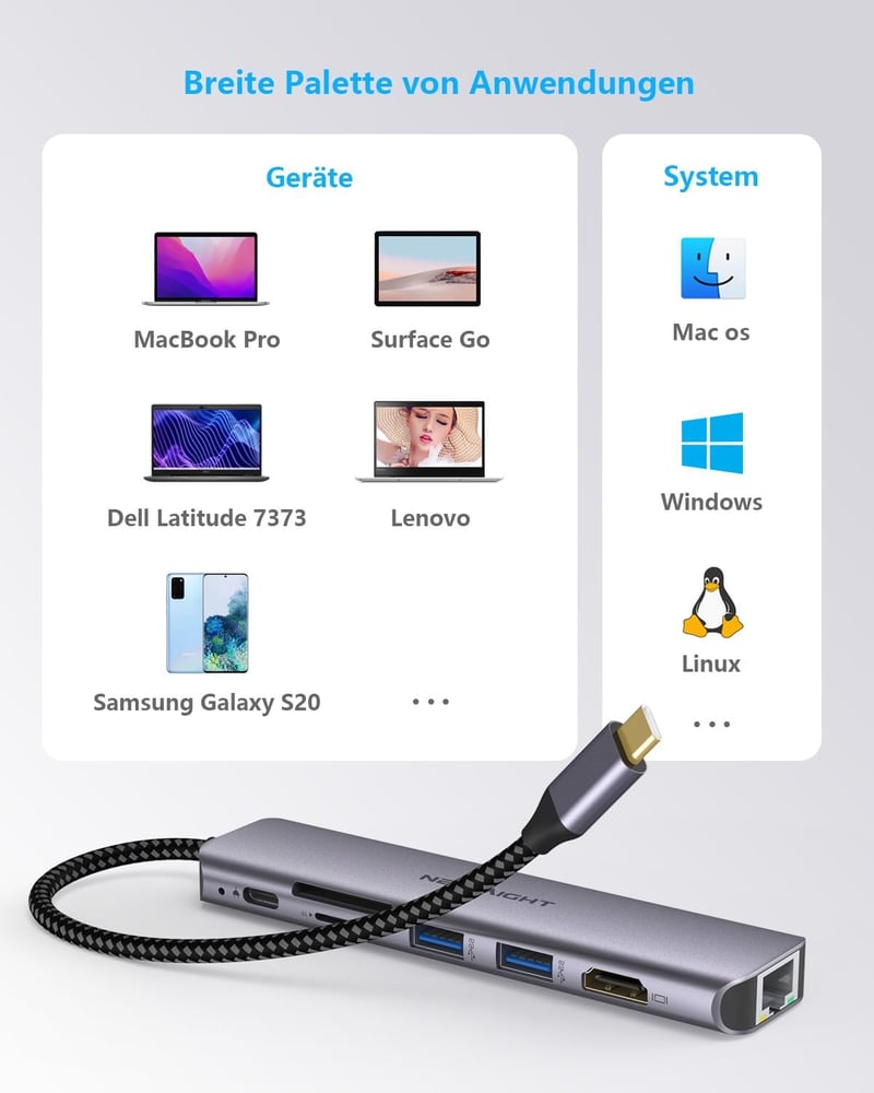 Newmight 7 az 1-ben USB C Hub Ethernet csatlakozóval, 4K HDMI, 2 USB 3.0, 100W PD, SD/TF kártyaolvasó - iPhone 15/MacBook/iPad/Dell/HP kompa