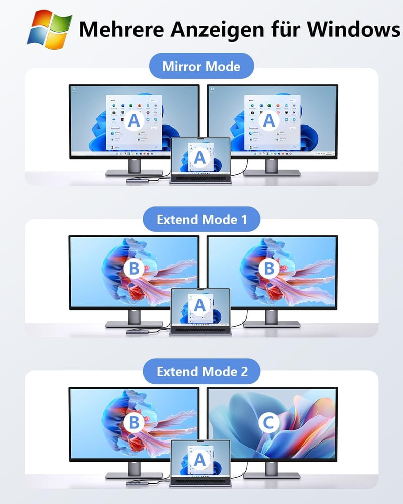 Newmight Dual HDMI dokkoló 2 monitoros 4K, 100W töltés, USB 3.0, Ethernet