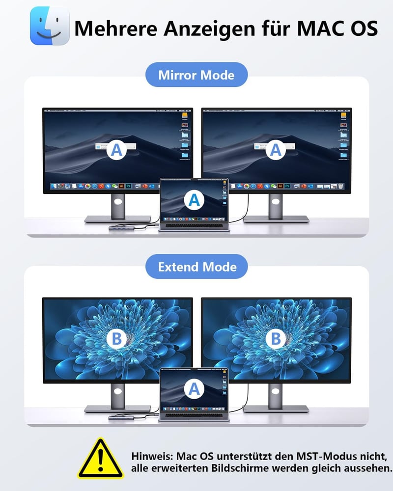 Newmight Dual HDMI dokkoló 2 monitoros 4K, 100W töltés, USB 3.0, Ethernet