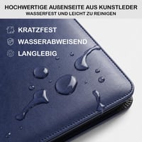NEWYES A4 Konferenčné dosky na zips z PU kože – Organizér na cestovné doklady, kalendár, darček pre mužov a ženy, modré 5