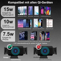 NEWZEROL Wireless autós telefontartó Galaxy Z Fold 6/5/4/3/2 15W Qi gyorstöltés 2