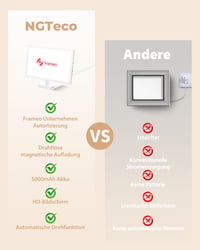 NGTeco 10,1" Digitális Képkeret 64GB WiFi - IPS Érintőkijelző, 5000mAh Akkumulátor, Vezeték Nélküli Töltés, Azonnali Fotó/Videó Átvitel FRAM 6