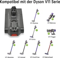 Nicconology V11 SV15 SV17 25.2V 3950mAh akkumulátor Dyson porszívóhoz 7