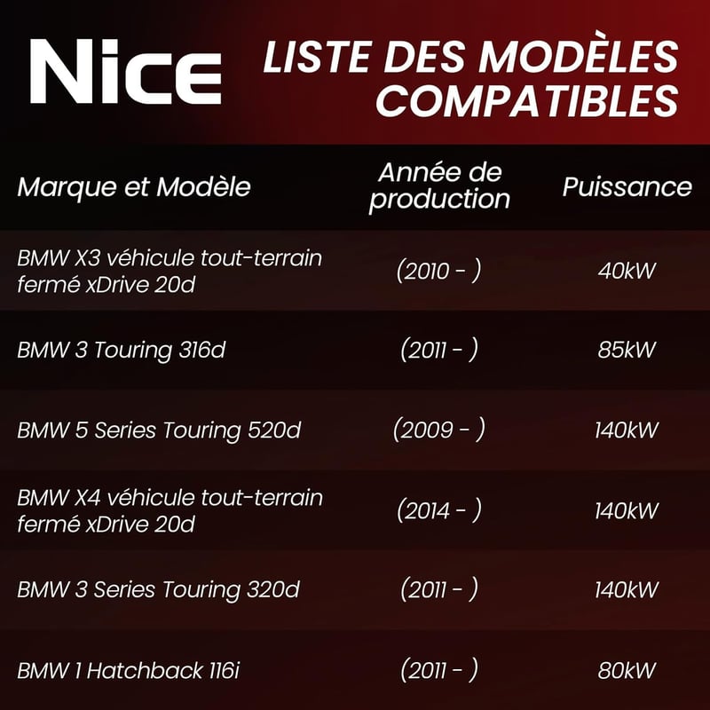 Nice olajszűrő BMW Z4 3 5 sorozat X3 M2 120°C hőálló O-gyűrűvel