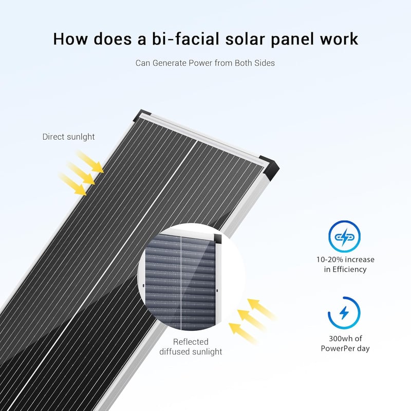 Nicesolar 50W Monokristályos Napelem Panel 12V Autó RV Hajó Rendszer