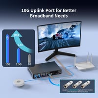 NICGIGA 18 Portos Ethernet Switch 16x 2.5G + 2x 10G SFP+ Hálózati Kapcsoló Unmanaged Plug & Play Asztali Rack Szerelhető 4